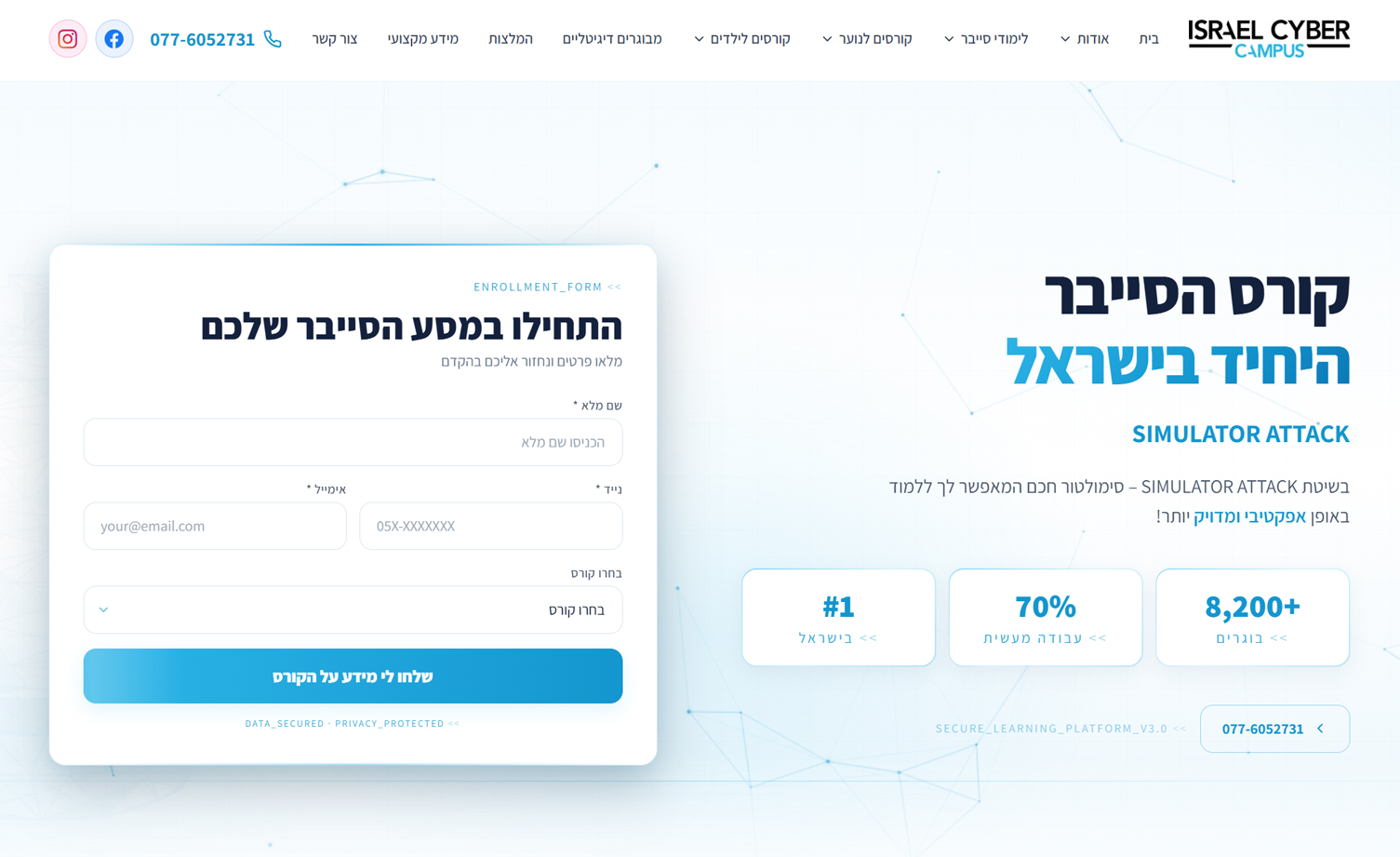 Israel Cyber Campus — академия кибербезопасности